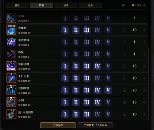 ξȫְҵܣӰ֮нĵƪ