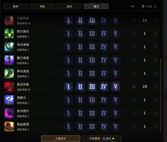 ξȫְҵܣӰ֮нĵƪ