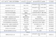 ChinaJoy2020ָܻ CJ2020ҵ