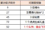 5月26日更新公告 端午节粽籺飘香活动上线
