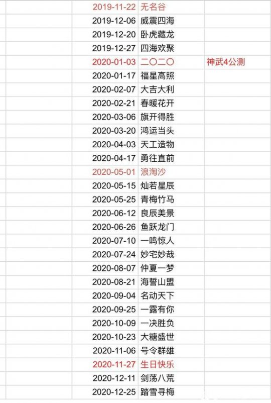 神武人物经验心得_神武经验心得_神武经验可以用来干嘛