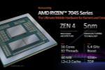 AMD 7945HXƶCPU 13980HX