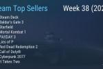 Steam最新一周销量榜 《博德之门3》第二