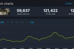 Ӱ33ԶӡSteamֵ12