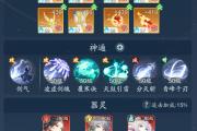̤L(fng)`绯wl ҪʲôYԴ