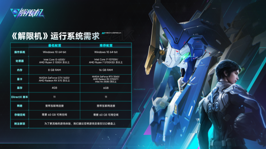 《解限机》预下载开放！7月2日全球公测