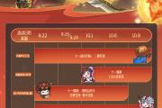 929ո¹棺ʮһʱװ
