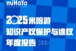 米哈游去年起诉2388人 赔偿金超3700万