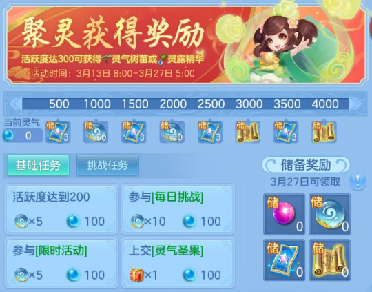 ֲ������