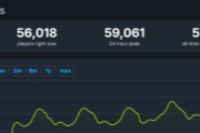 �������ƻ���4��Steam��ֵ���Ƽ�¼  6����