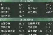 ��ˮ486.7��ǿ����233.4���������뻹Զ��