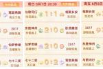 �ڶ������½�����Ⱥ���۷���S11�������ٵ�