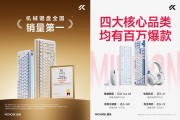 ����ȷ�ϲμ�2026 ChinaJoy������E7��!