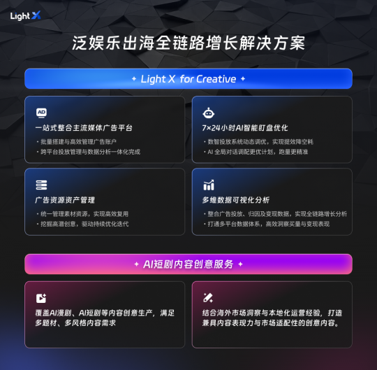 新版《掉火统计治理端方》本年5月1日起履行