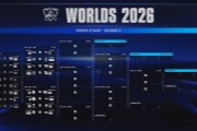 ��Ӣ�����ˡ�2026ȫ���ܾ�����ʿ������LCKȫʤLPLȫ��