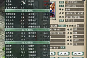 ����ǧ���������Ŵ��ڣ��編��ˮ���Դ��